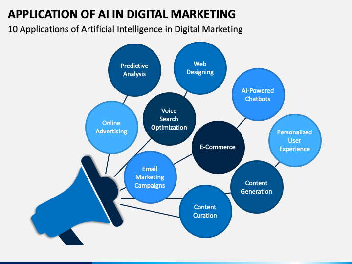 What is Artificial Intelligence?