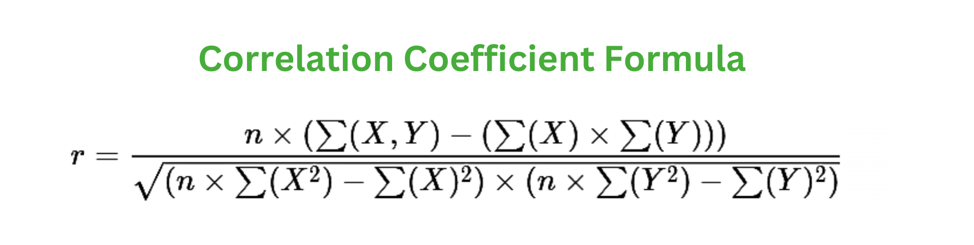correlation coefficient