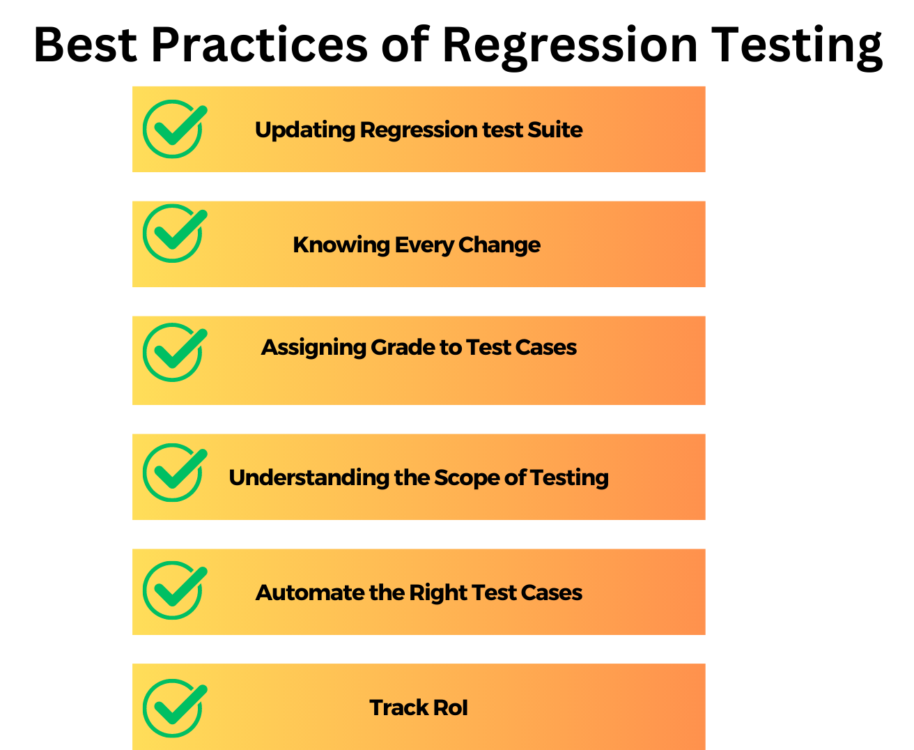regression teseting