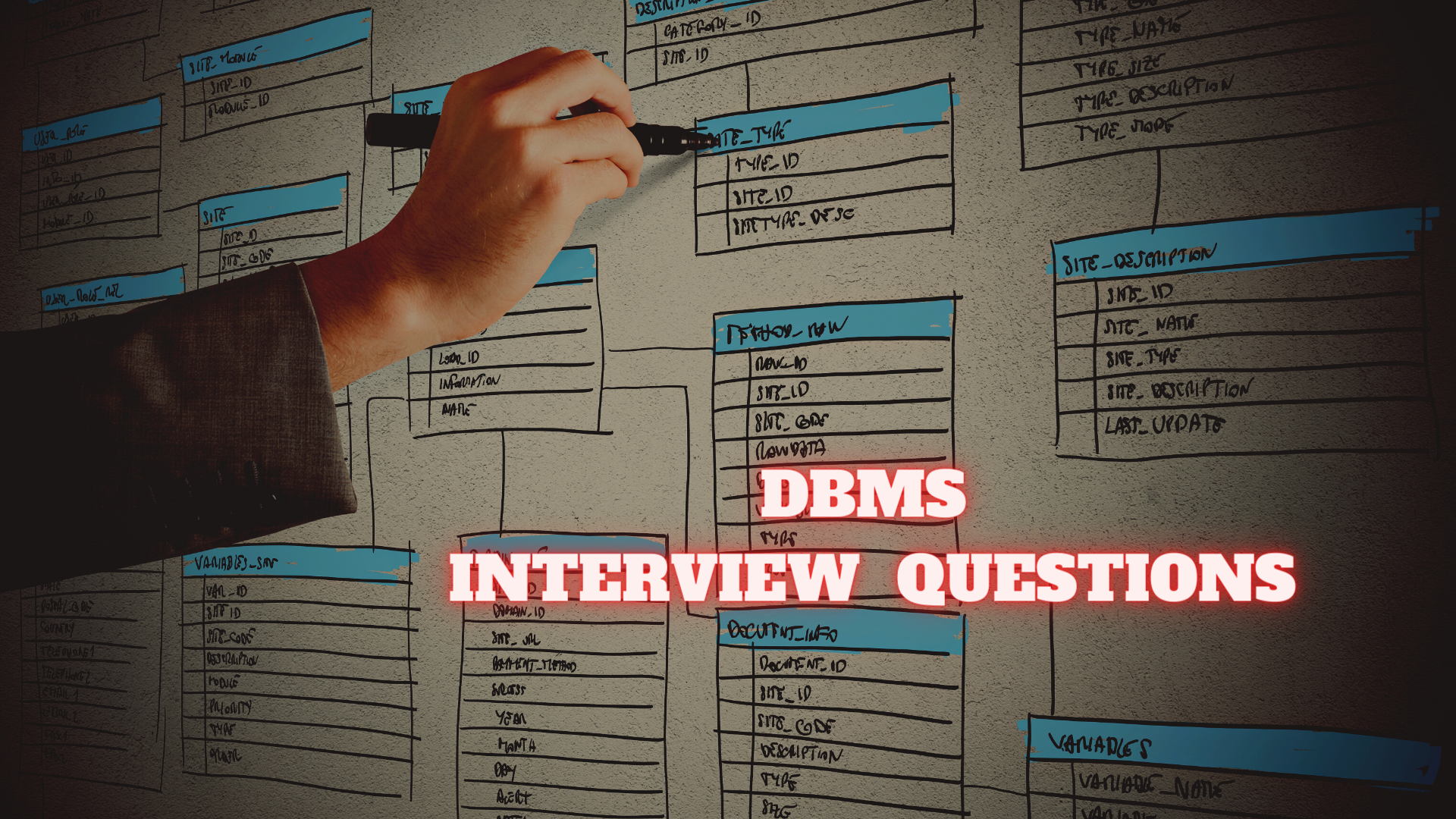 What are the Characteristics of DBMS? - InterviewBit