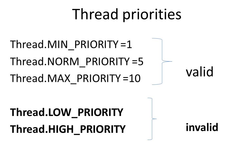 What is thread priority